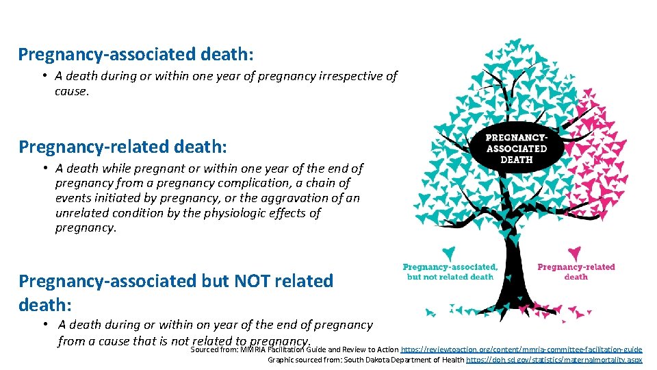 Pregnancy-associated death: • A death during or within one year of pregnancy irrespective of