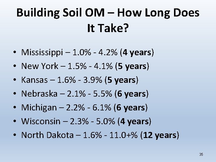 Building Soil OM – How Long Does It Take? • • Mississippi – 1.