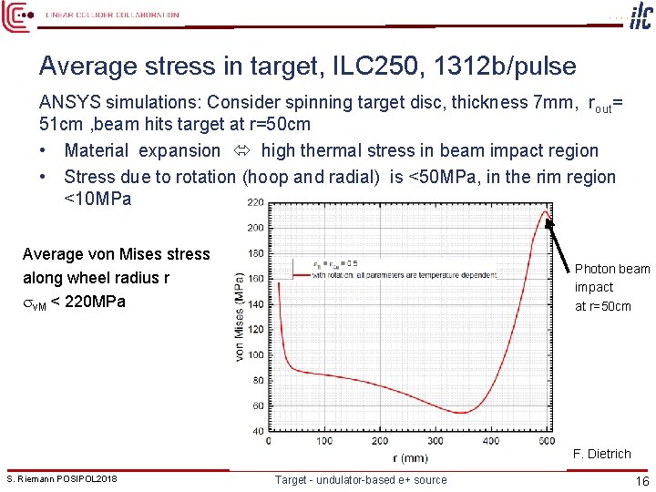 Average stress in target, ILC 250, 1312 b/pulse ANSYS simulations: Consider spinning target disc,