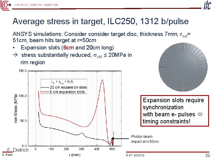 Average stress in target, ILC 250, 1312 b/pulse ANSYS simulations: Consider consider target disc,