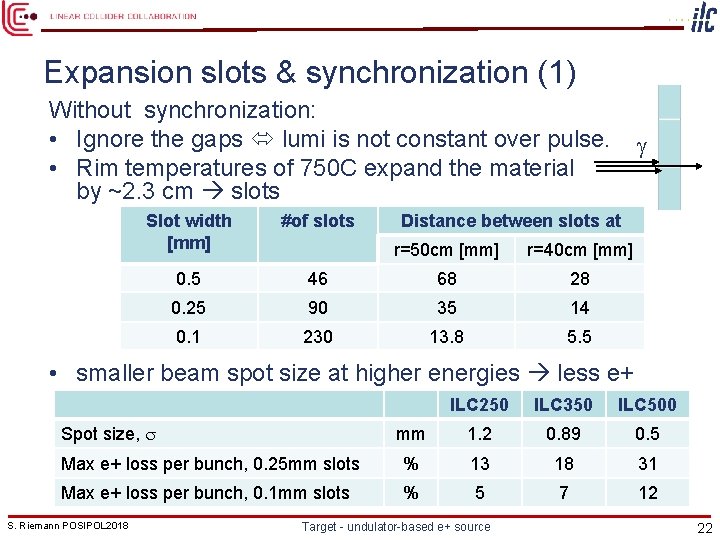 Expansion slots & synchronization (1) Without synchronization: • Ignore the gaps lumi is not