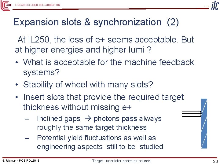 Expansion slots & synchronization (2) At IL 250, the loss of e+ seems acceptable.