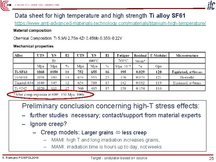 Data sheet for high temperature and high strength Ti alloy SF 61 https: //www.
