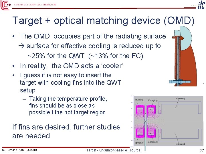Target + optical matching device (OMD) • The OMD occupies part of the radiating