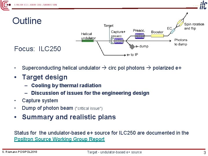 Outline Focus: ILC 250 • Superconducting helical undulator circ pol photons polarized e+ •