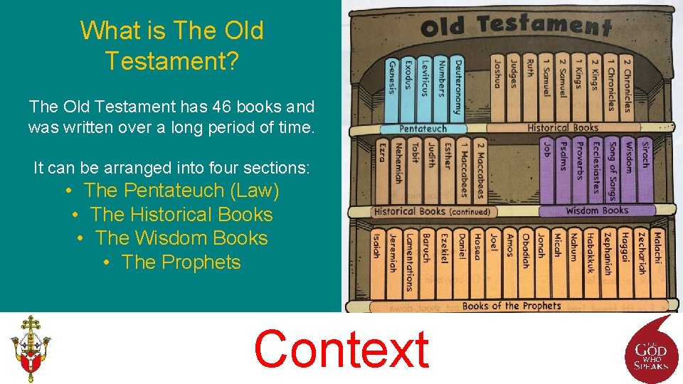 What is The Old Testament? The Old Testament has 46 books and was written