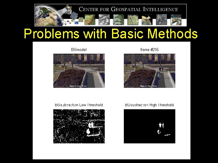 Problems with Basic Methods 