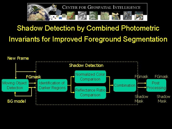 Shadow Detection by Combined Photometric Invariants for Improved Foreground Segmentation New Frame Shadow Detection