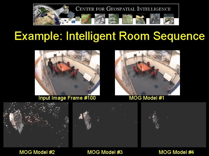 Example: Intelligent Room Sequence Input Image Frame #100 MOG Model #2 MOG Model #3