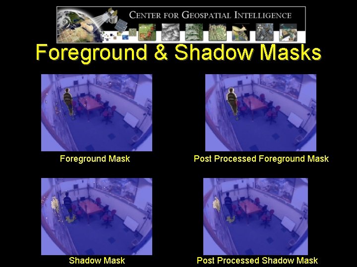 Foreground & Shadow Masks Foreground Mask Shadow Mask Post Processed Foreground Mask Post Processed