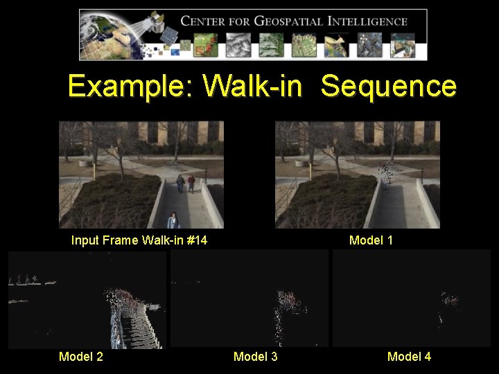 Example: Walk-in Sequence Input Frame Walk-in #14 Model 2 Model 1 Model 3 Model