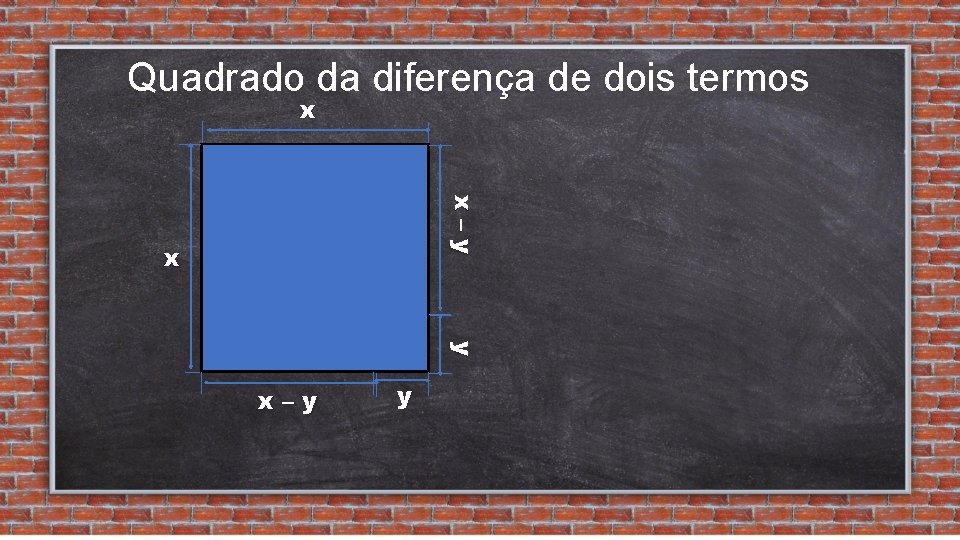 Quadrado da diferença de dois termos x x–y x y x–y y 