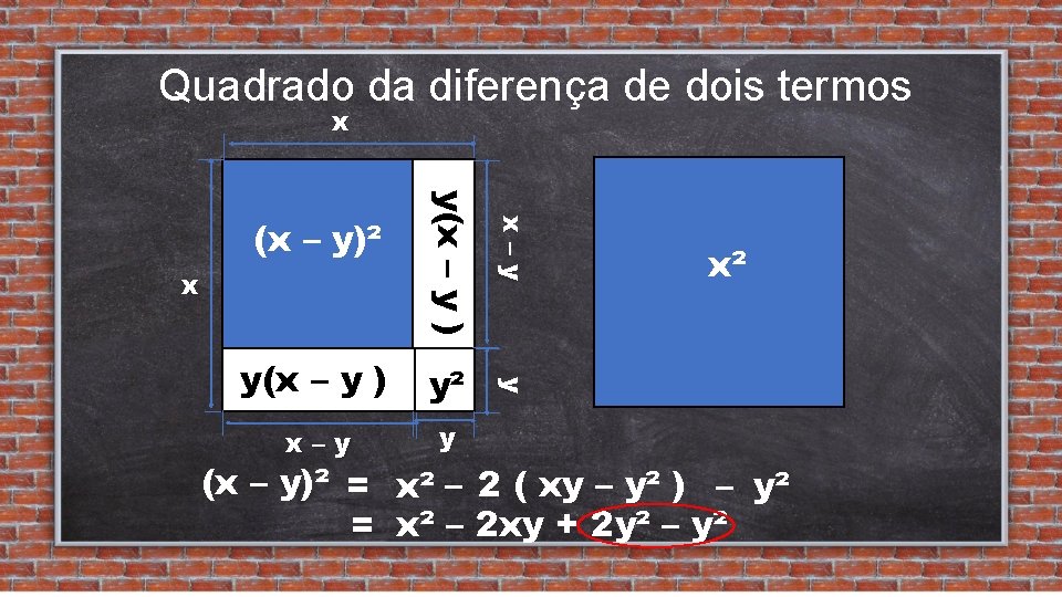 Quadrado da diferença de dois termos x y² x–y y x² y y(x –