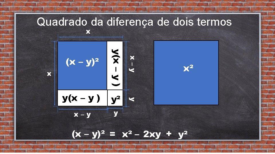 Quadrado da diferença de dois termos x y² x–y y x² y y(x –