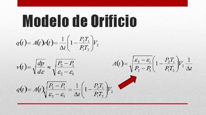 Modelo de Orificio 