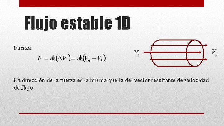 Flujo estable 1 D Fuerza La dirección de la fuerza es la misma que