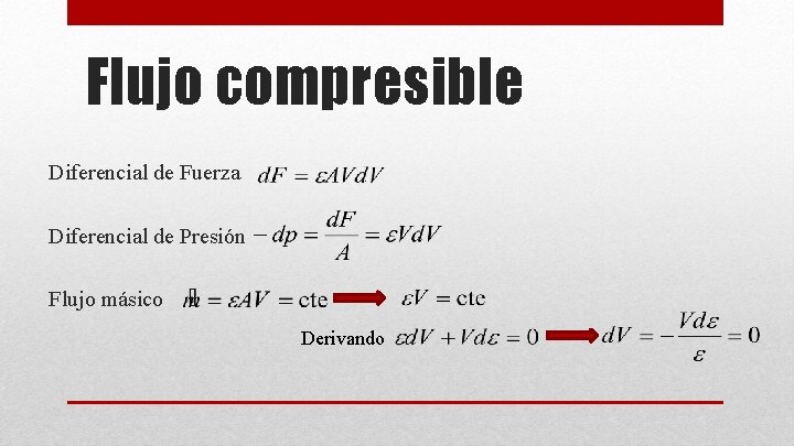 Flujo compresible Diferencial de Fuerza Diferencial de Presión Flujo másico Derivando 