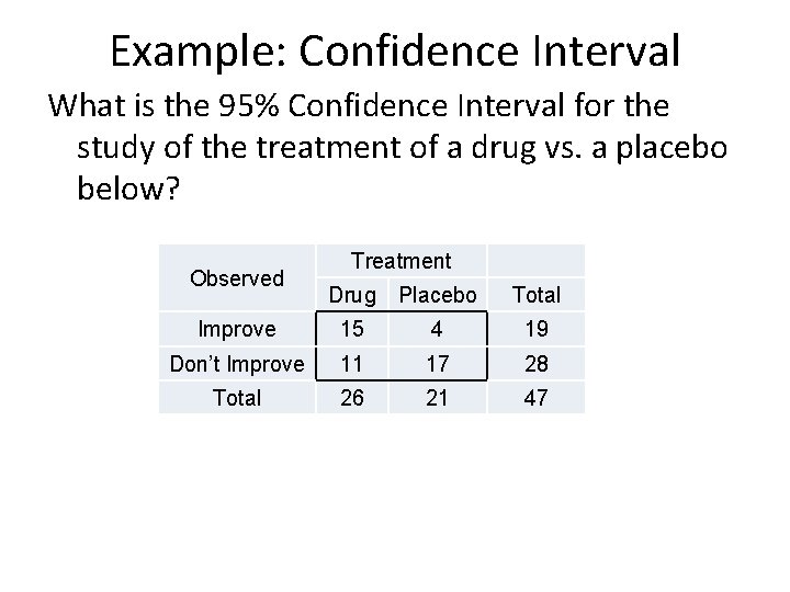 Example: Confidence Interval What is the 95% Confidence Interval for the study of the