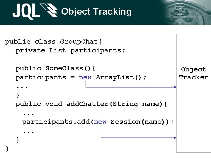 Object Tracking public class Group. Chat{ private List participants; public Some. Class(){ Object participants Object Tracking public class Group. Chat{ private List participants; public Some. Class(){ Object participants