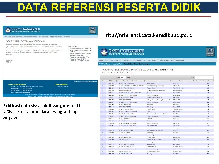 DATA REFERENSI PESERTA DIDIK http: //referensi. data. kemdikbud. go. id Publikasi data siswa aktif