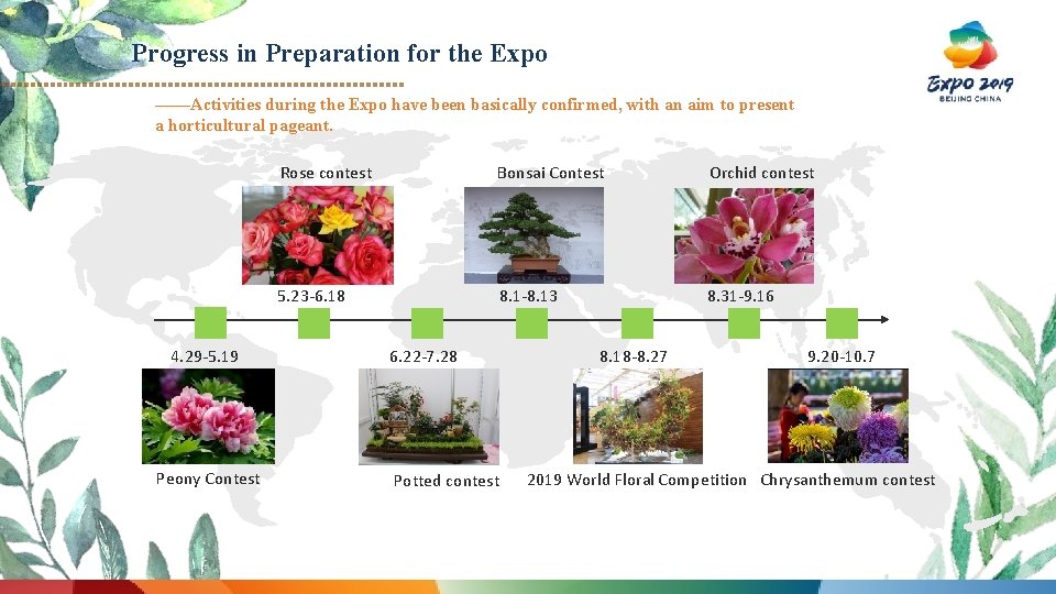 Progress in Preparation for the Expo ——Activities during the Expo have been basically confirmed,