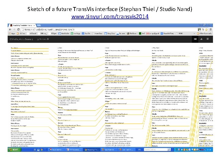 Sketch of a future Trans. Vis interface (Stephan Thiel / Studio Nand) www. tinyurl.