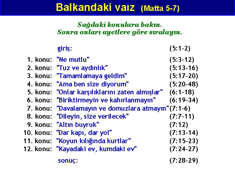 Balkandaki vaız (Matta 5 -7) Sağdaki konulara bakın. Sonra onları ayetlere göre sıralayın. giriş: