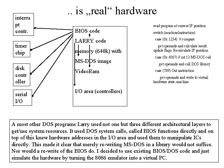 interru pt contr. timer chip . . is „real“ hardware BIOS code LARRY code