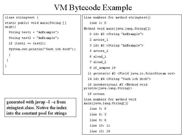 VM Bytecode Example class stringtest { static public void main(String [] args){ String test