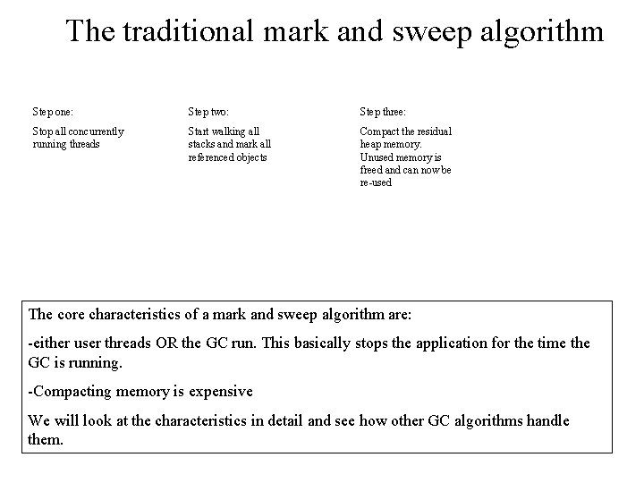 The traditional mark and sweep algorithm Step one: Step two: Step three: Stop all