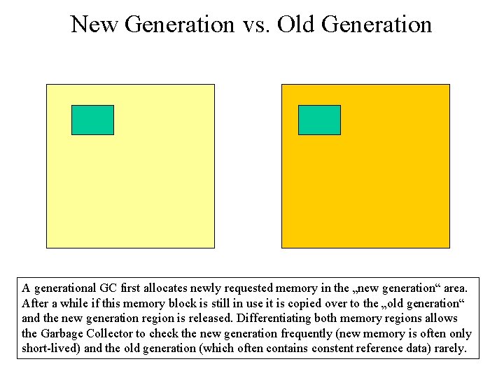 New Generation vs. Old Generation A generational GC first allocates newly requested memory in