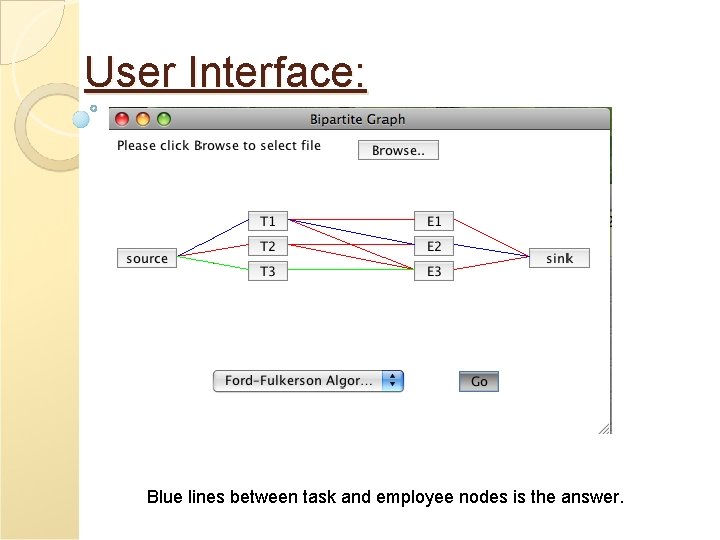 User Interface: Blue lines between task and employee nodes is the answer. 