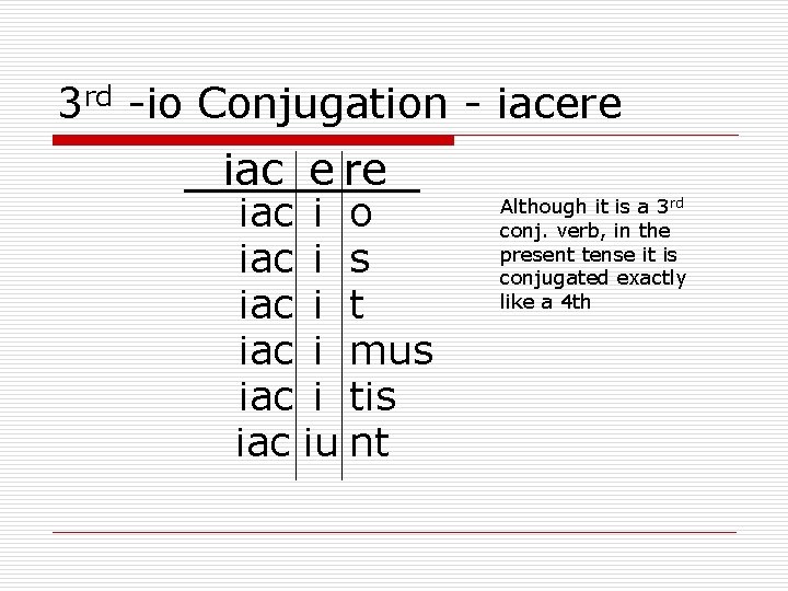 3 rd -io Conjugation - iacere iac e re iac i o iac i
