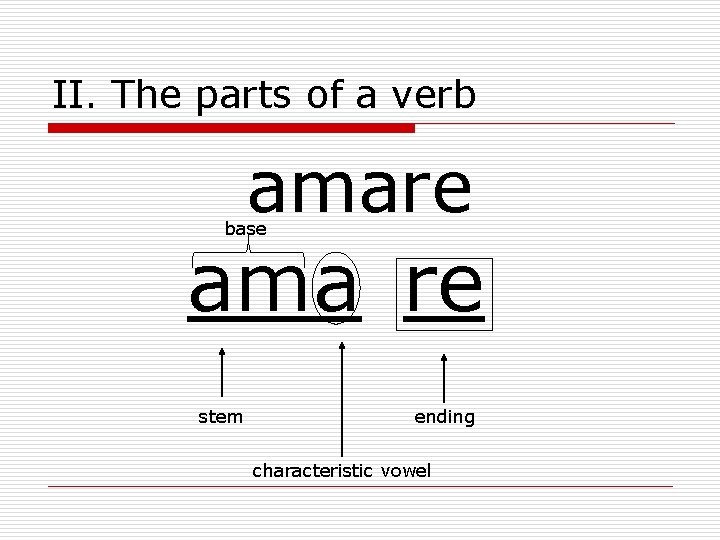 II. The parts of a verb amare base ama re stem ending characteristic vowel