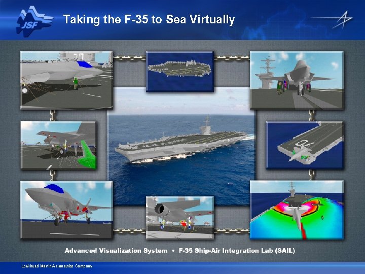 Taking the F-35 to Sea Virtually Lockheed Martin Aeronautics Company Taking the F-35 to Sea Virtually Lockheed Martin Aeronautics Company