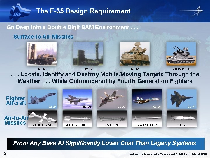 The F-35 Design Requirement Go Deep Into a Double Digit SAM Environment. . . The F-35 Design Requirement Go Deep Into a Double Digit SAM Environment. . .