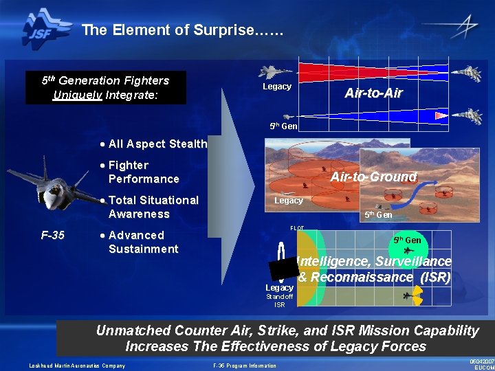 The Element of Surprise…… 5 th Generation Fighters Uniquely Integrate: Legacy Air-to-Air 5 th The Element of Surprise…… 5 th Generation Fighters Uniquely Integrate: Legacy Air-to-Air 5 th