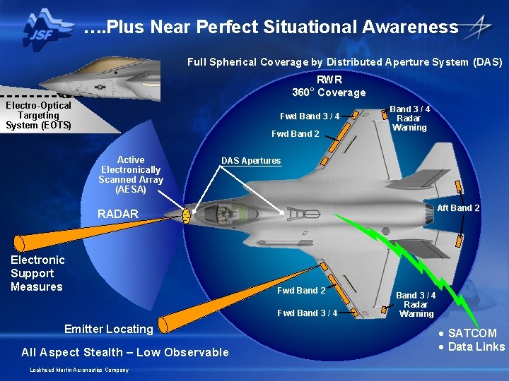 …. Plus Near Perfect Situational Awareness Full Spherical Coverage by Distributed Aperture System (DAS) …. Plus Near Perfect Situational Awareness Full Spherical Coverage by Distributed Aperture System (DAS)
