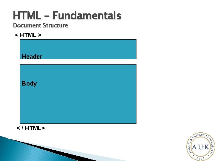 HTML – Fundamentals Document Structure < HTML > Header Body < / HTML> 