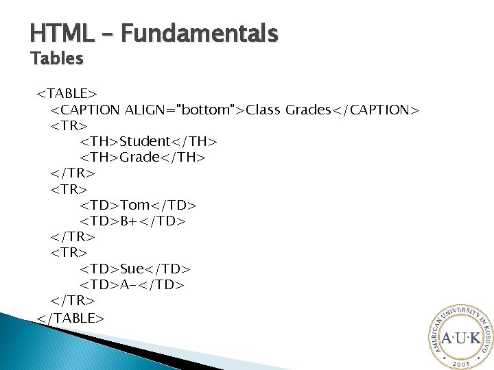 HTML – Fundamentals Tables <TABLE> <CAPTION ALIGN="bottom">Class Grades</CAPTION> <TR> <TH>Student</TH> <TH>Grade</TH> </TR> <TD>Tom</TD> <TD>B+</TD>