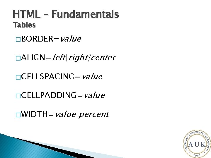 HTML – Fundamentals Tables � BORDER=value � ALIGN=left|right|center � CELLSPACING=value � CELLPADDING=value � WIDTH=value|percent