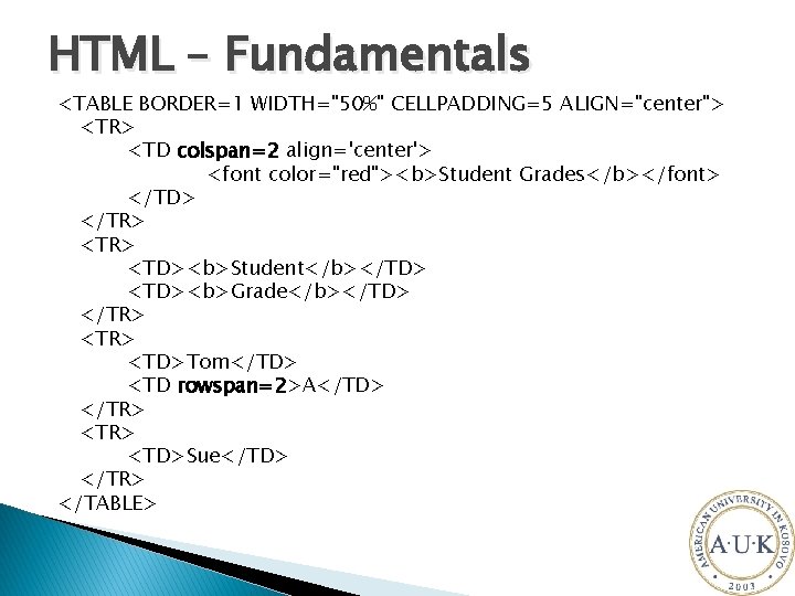 HTML – Fundamentals <TABLE BORDER=1 WIDTH="50%" CELLPADDING=5 ALIGN="center"> <TR> <TD colspan=2 align='center'> <font color="red"><b>Student