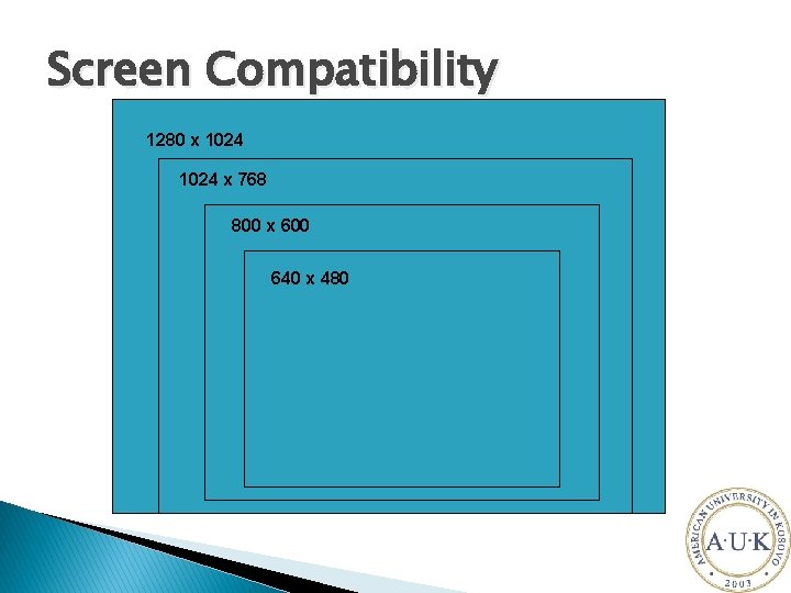 Screen Compatibility 1280 x 1024 x 768 800 x 600 640 x 480 