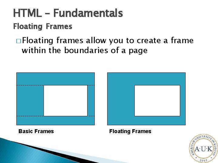 HTML – Fundamentals Floating Frames � Floating frames allow you to create a frame