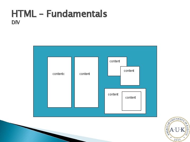 HTML – Fundamentals DIV contentc content content 