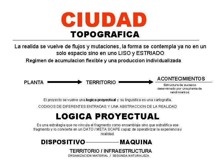 CIUDAD TOPOGRAFICA La realida se vuelve de flujos y mutaciones, la forma se contempla