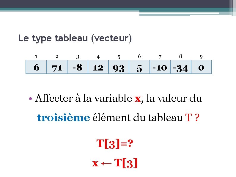 Le type tableau (vecteur) 1 2 3 6 71 -8 4 5 12 93