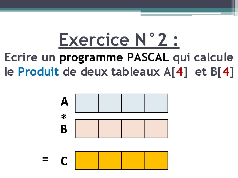 Exercice N° 2 : Ecrire un programme PASCAL qui calcule le Produit de deux