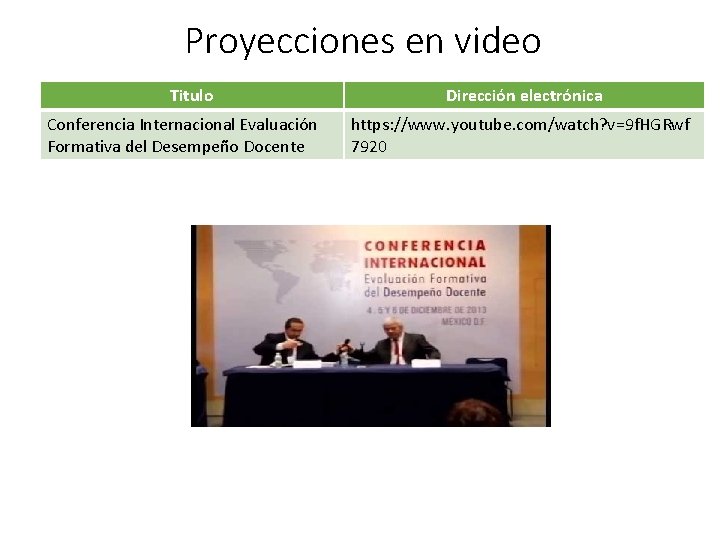 Proyecciones en video Titulo Conferencia Internacional Evaluación Formativa del Desempeño Docente Dirección electrónica https: