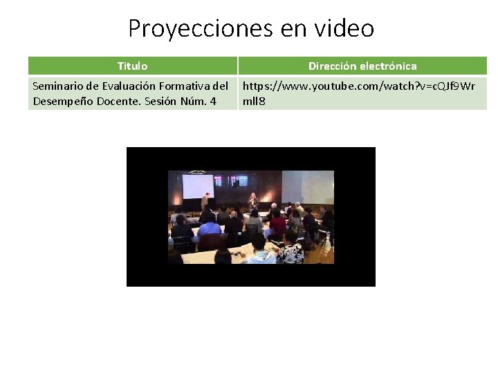 Proyecciones en video Titulo Dirección electrónica Seminario de Evaluación Formativa del Desempeño Docente. Sesión